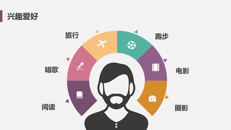 个人博客是什么？带你了解这个流行词汇